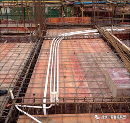 預(yù)留預(yù)埋施工詳解,現(xiàn)場(chǎng)就是這樣干